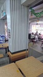 Brickworks Estate (D3), Retail #601344381